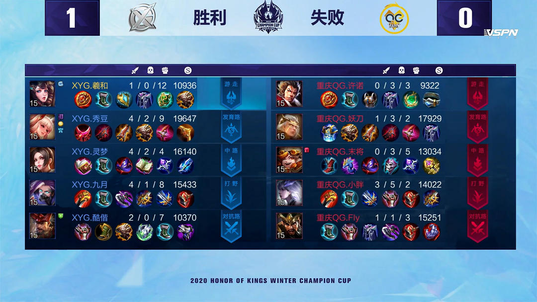 他更需要证 他更需要证